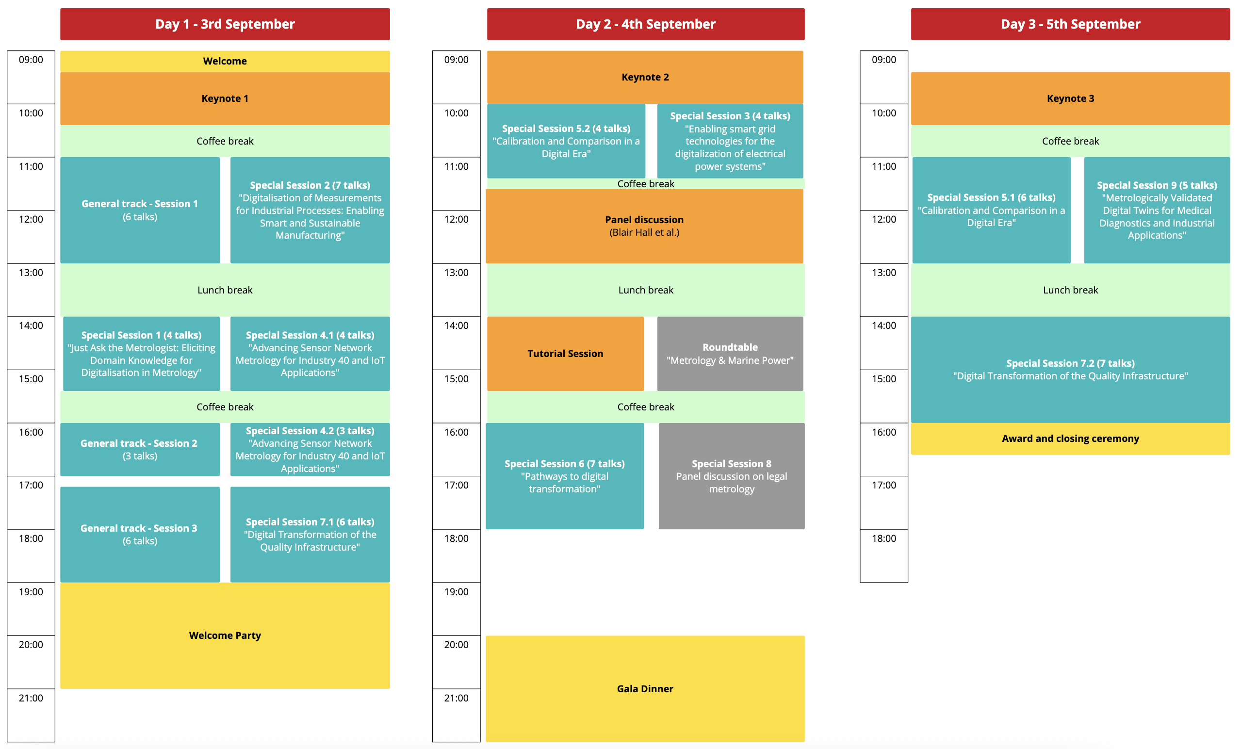 Program at a glance